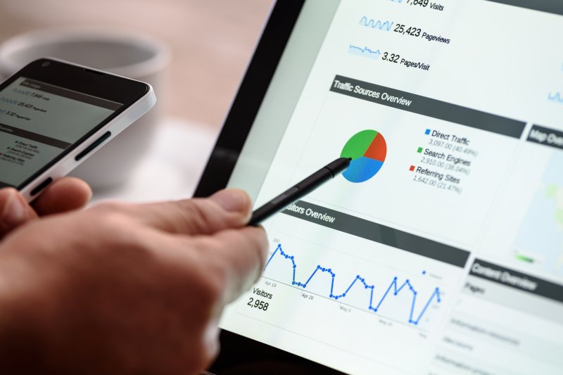 analytical screen